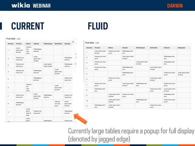 File:Darwin Intro Webinar Slide12.png