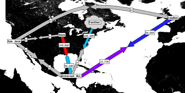 File:Internet traffic.png