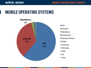 Mobile Webinar 2013 Slide05