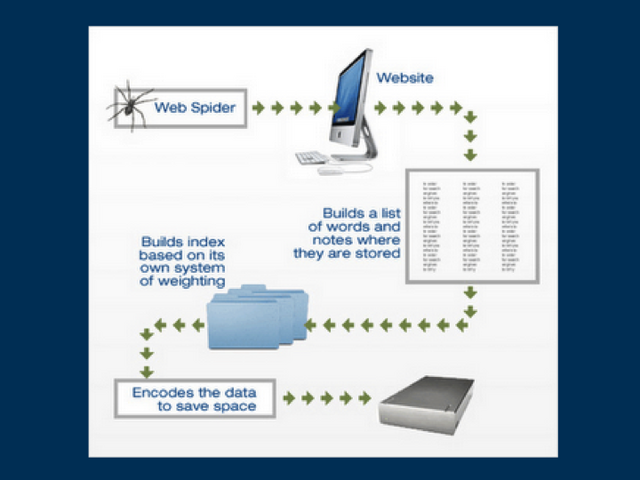 File:SEO webinar Slide05.png