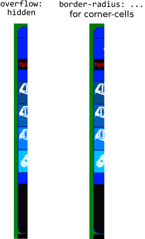 File:Table Border Comparison.png