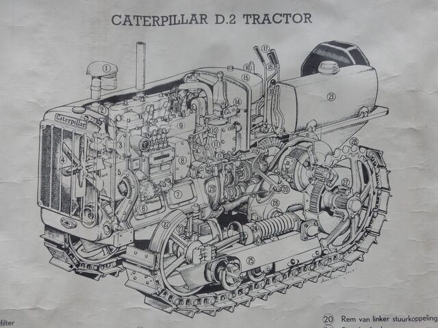 File:Caterpillar D2 tractor.jpg