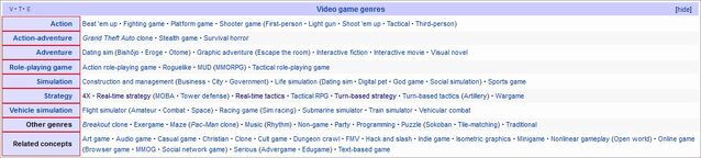 File:Navbox-group example.jpg