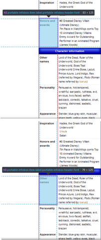 File:Infobox width of groups.png