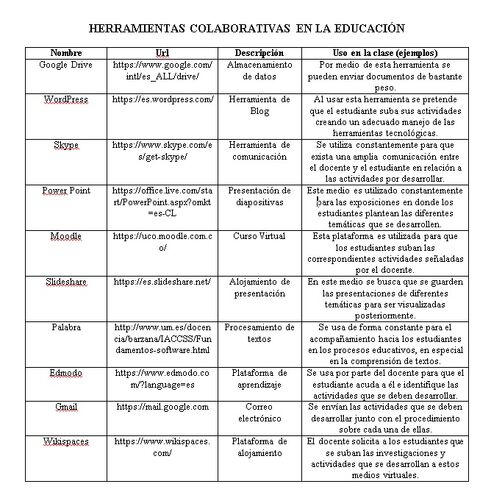 File:Sin título.jpg