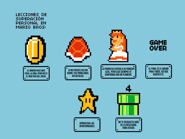 File:MArioLessons.jpg