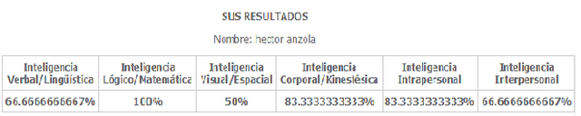 File:Res1.png