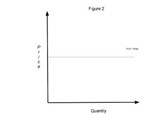 PEDinfinity