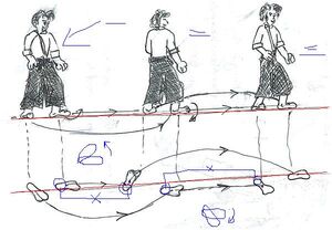 Latihan-langkah.jpg