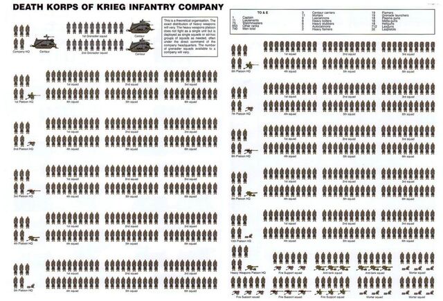File:Krieg Infantry Co. 2.jpg