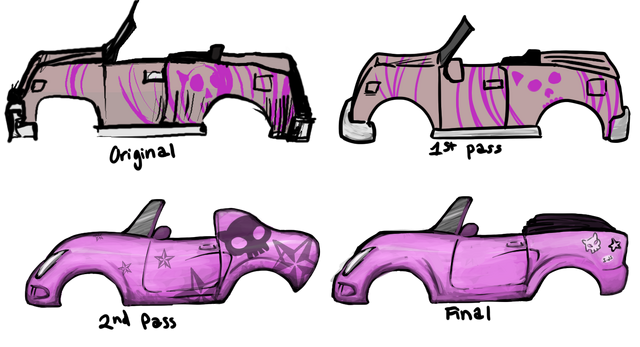 File:Kellycar.png