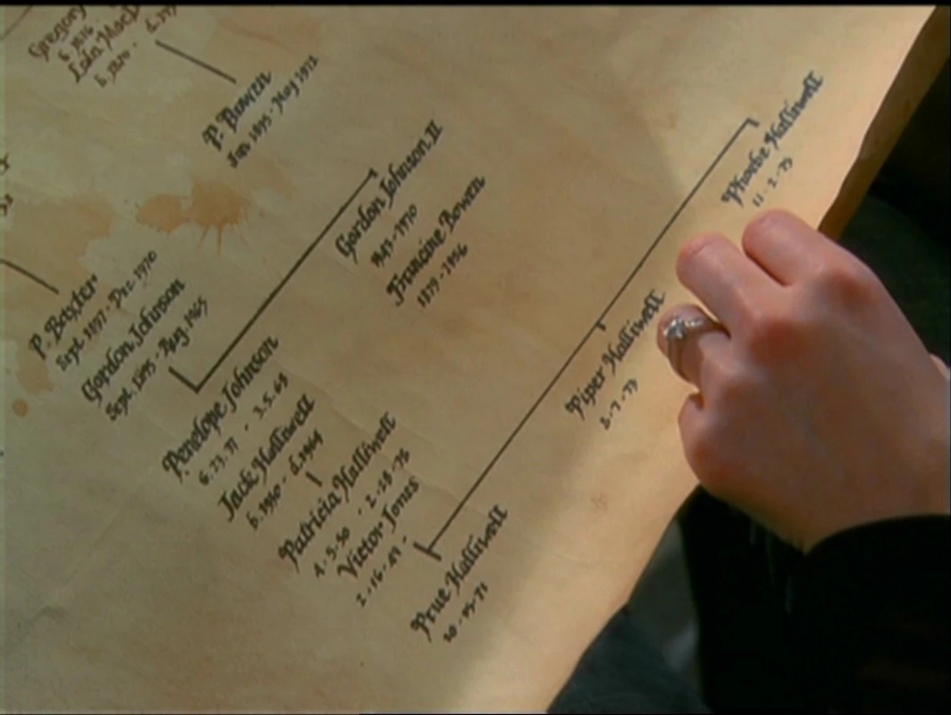 Image FamilyTree 6.jpg Charmed FANDOM powered by Wikia