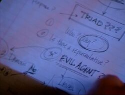 Prue DemonInformation