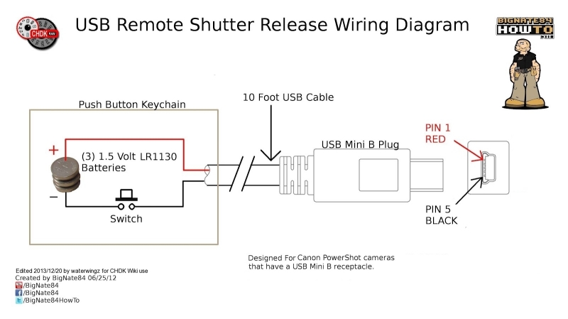 USB Remote | CHDK Wiki | FANDOM powered by Wikia cat5e wiring diagram wall 
