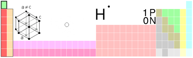 File:H-TableImage.png