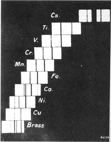 File:Moseley step ladder.jpg