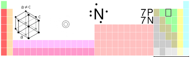 File:N-TableImage.png