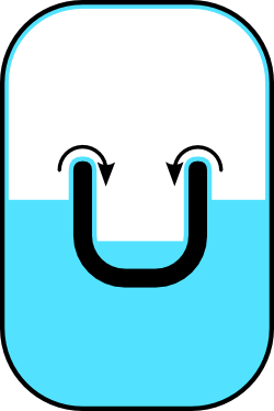 File:Helium-II-creep.png
