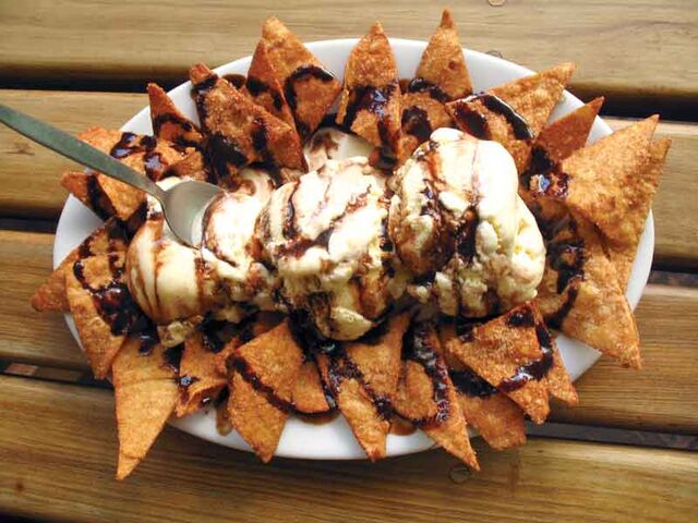 File:Monoloco-sweet-nachos-rudygiron.jpg