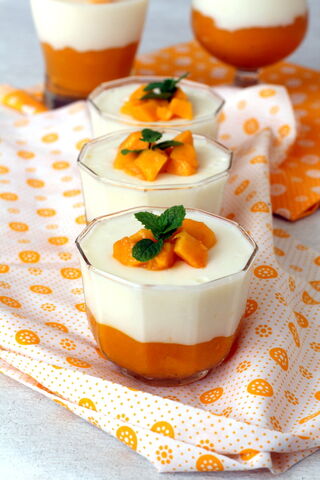 File:Mango panna.jpg