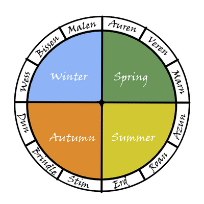 Calendar-wheel-01