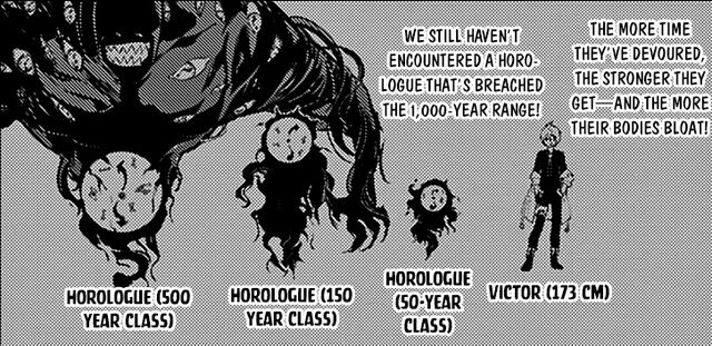 File:Horologues Comparison .jpg
