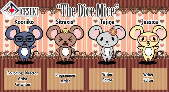 File:OriginalDicesukiTeam.png