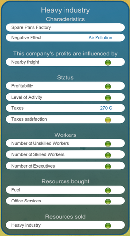 File:Business panel.png