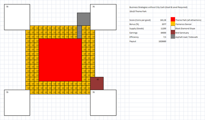Layout 10x10 w-o Cash