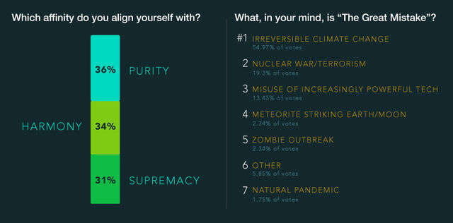 File:INEX Civil Infographic 02 r1.jpg
