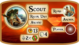 Scout Info Card