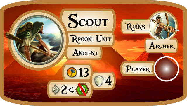 File:Scout Info Card.png