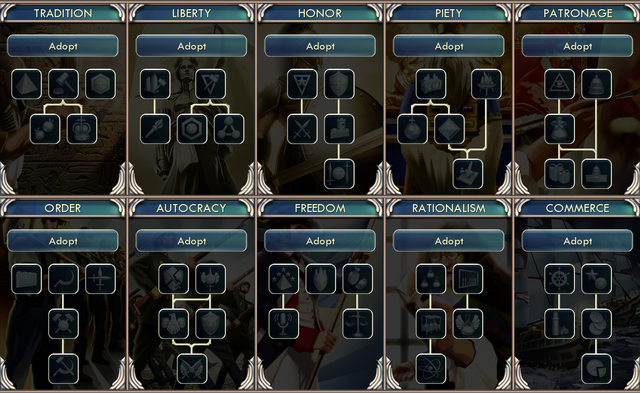 File:Civ5 g&k policies.png
