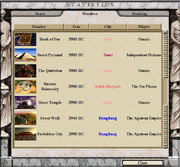 Discworld Wonders (CTP2)