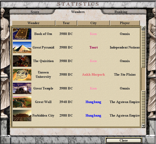 File:Discworld Wonders (CTP2).png