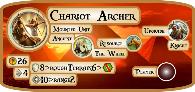File:Chariot Archer Info Card.png