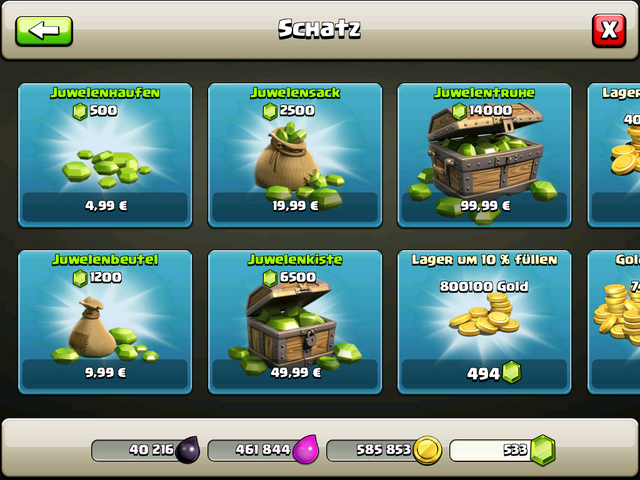 File:Gem Prices Euro.png