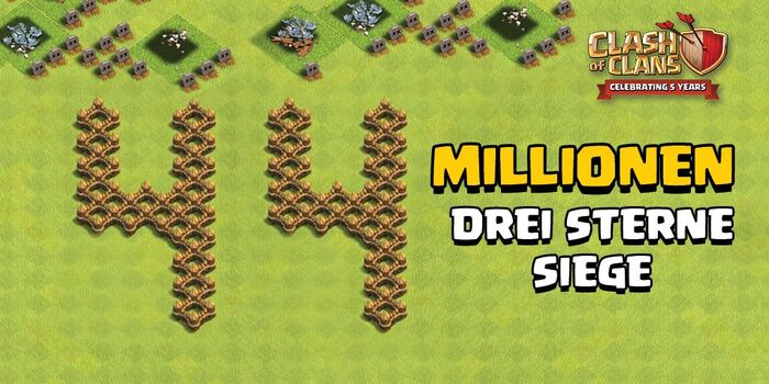 5Jahre3Sternebilanz