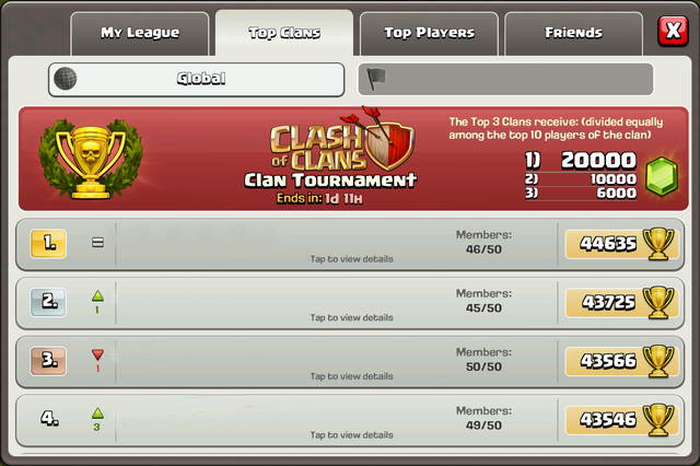 Plik:TopClansGlobalLeaderboard.png