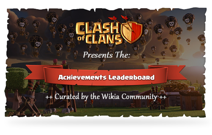 Achievements