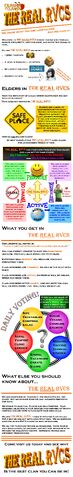 File:The Real RVCS.jpg
