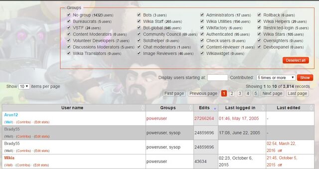 File:Wikia bug 1.jpg