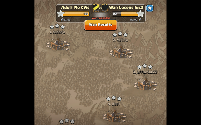 File:WAR LOSERS INC3.png
