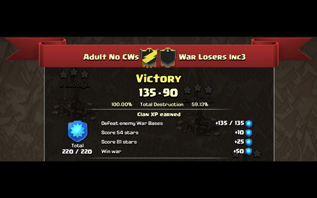 File:WAR LOSERS INC3 1.png