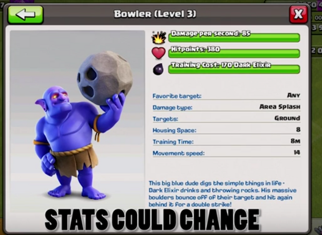 Datei:SPBowlerStats.png