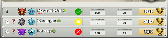File:Coc2.png