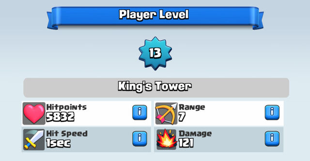 Fichier:Niveau-13-clash-royale.jpg