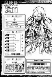 Organization rating undine