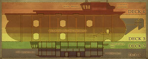 Airship diagram