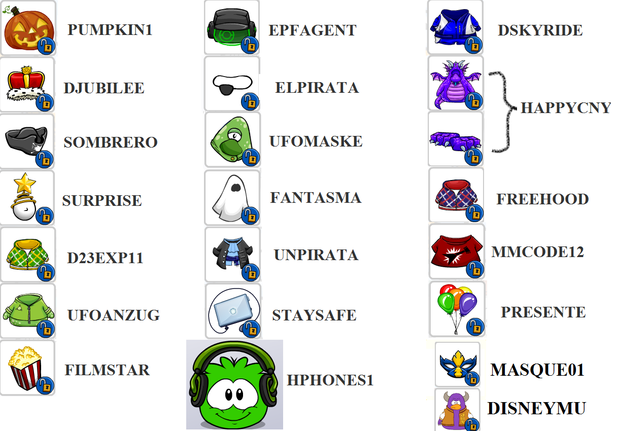 Social coupons wiki